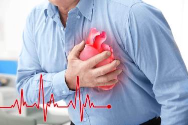 Dr Sandeep Parekh, Best Cardiologist for Angioplasty in Mohali, Best Heart Specialist in Punjab, Cost of Angioplasty in Punjab, Best Cardiologist in Punjab, Best Cardiologist at Livasa Hospital Mohali near Chandigarh
